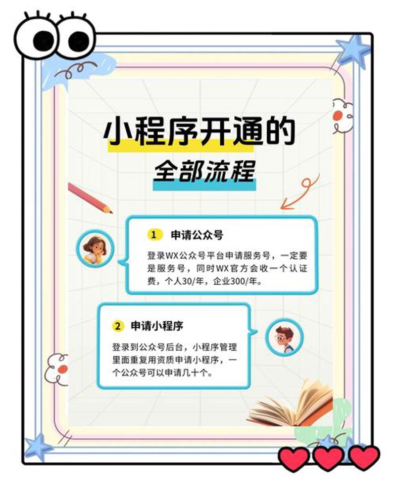 系统定制开发：企业成长的加速器